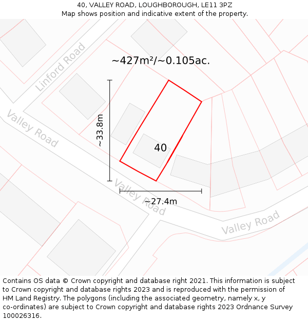 40, VALLEY ROAD, LOUGHBOROUGH, LE11 3PZ: Plot and title map