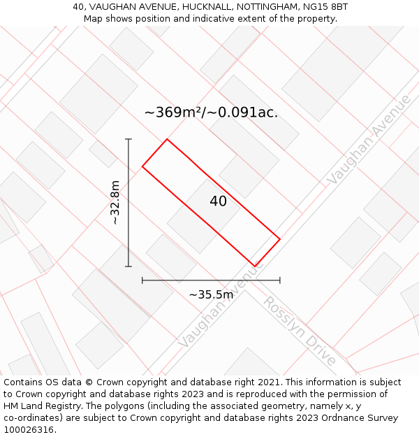 40, VAUGHAN AVENUE, HUCKNALL, NOTTINGHAM, NG15 8BT: Plot and title map