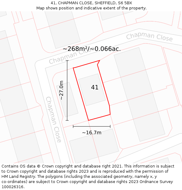 41, CHAPMAN CLOSE, SHEFFIELD, S6 5BX: Plot and title map