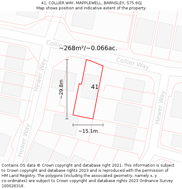 41, COLLIER WAY, MAPPLEWELL, BARNSLEY, S75 6GJ: Plot and title map