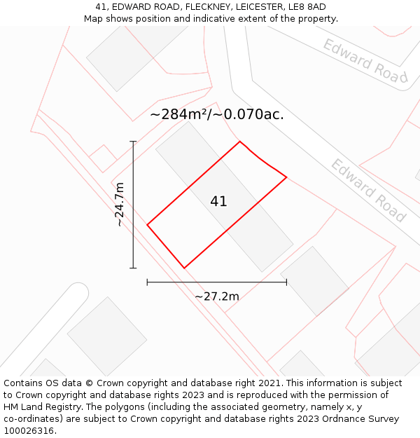 41, EDWARD ROAD, FLECKNEY, LEICESTER, LE8 8AD: Plot and title map