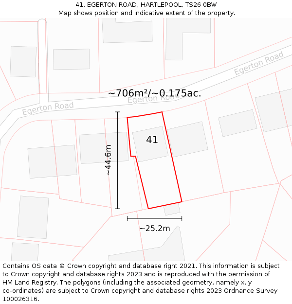 41, EGERTON ROAD, HARTLEPOOL, TS26 0BW: Plot and title map