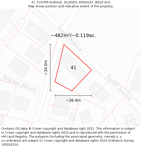 41, FOSTER AVENUE, SILSDEN, KEIGHLEY, BD20 9LG: Plot and title map