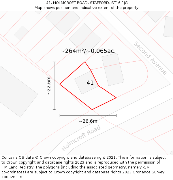 41, HOLMCROFT ROAD, STAFFORD, ST16 1JG: Plot and title map
