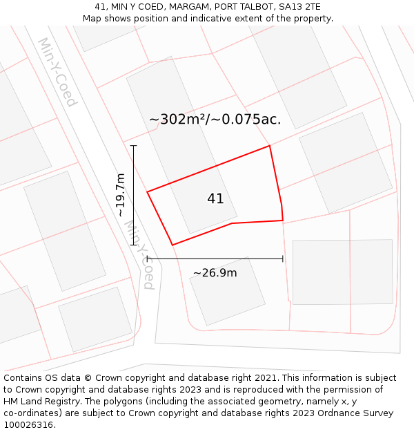 41, MIN Y COED, MARGAM, PORT TALBOT, SA13 2TE: Plot and title map