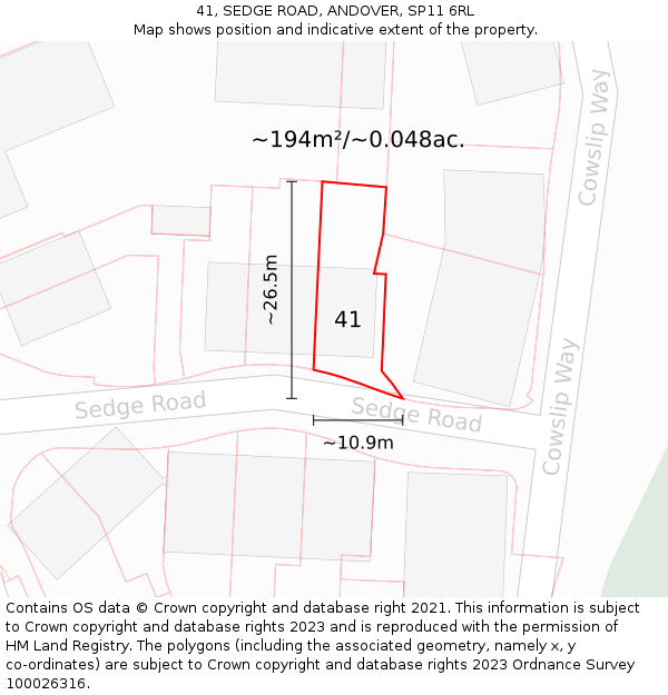 41, SEDGE ROAD, ANDOVER, SP11 6RL: Plot and title map