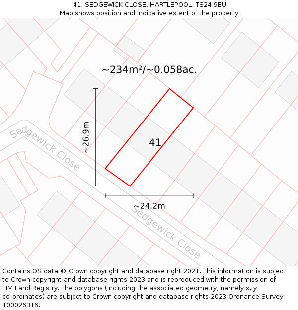 41, SEDGEWICK CLOSE, HARTLEPOOL, TS24 9EU: Plot and title map