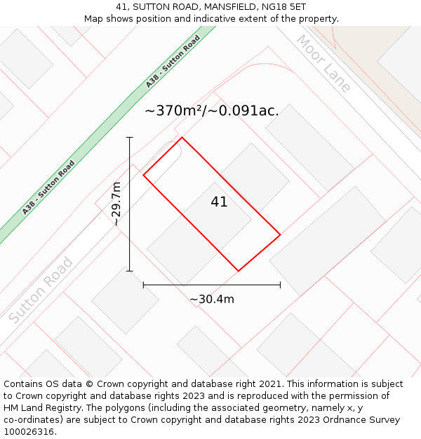 41, SUTTON ROAD, MANSFIELD, NG18 5ET: Plot and title map