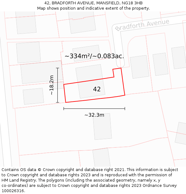 42, BRADFORTH AVENUE, MANSFIELD, NG18 3HB: Plot and title map