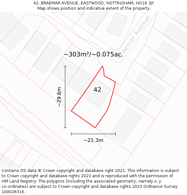 42, BRAEMAR AVENUE, EASTWOOD, NOTTINGHAM, NG16 3JY: Plot and title map