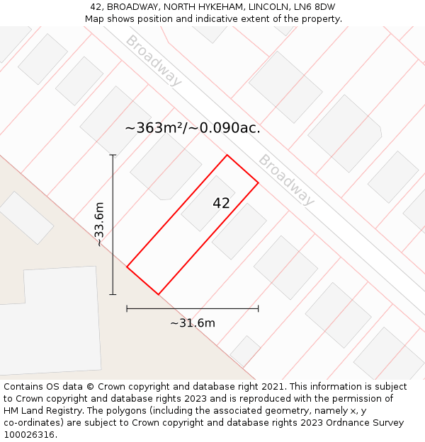 42, BROADWAY, NORTH HYKEHAM, LINCOLN, LN6 8DW: Plot and title map