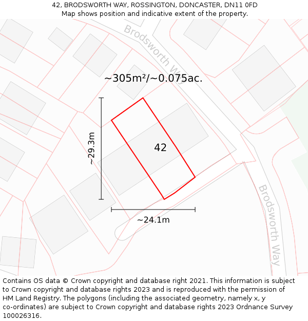 42, BRODSWORTH WAY, ROSSINGTON, DONCASTER, DN11 0FD: Plot and title map
