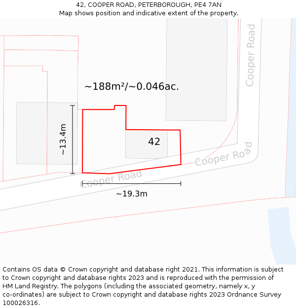 42, COOPER ROAD, PETERBOROUGH, PE4 7AN: Plot and title map