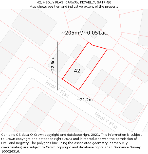 42, HEOL Y PLAS, CARWAY, KIDWELLY, SA17 4JG: Plot and title map