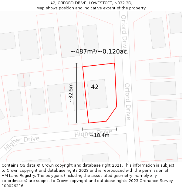 42, ORFORD DRIVE, LOWESTOFT, NR32 3DJ: Plot and title map