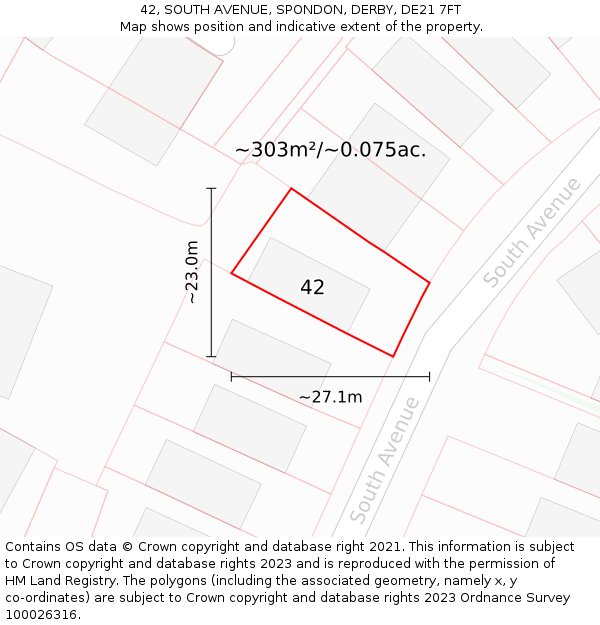 42, SOUTH AVENUE, SPONDON, DERBY, DE21 7FT: Plot and title map