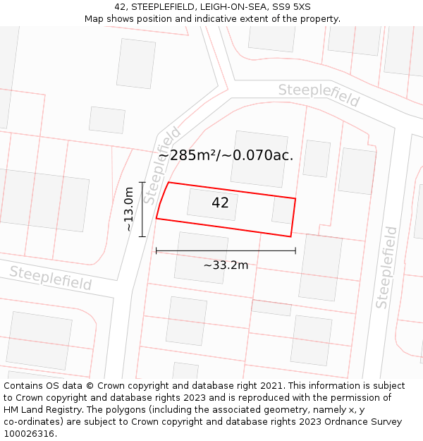 42, STEEPLEFIELD, LEIGH-ON-SEA, SS9 5XS: Plot and title map