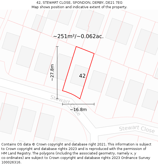 42, STEWART CLOSE, SPONDON, DERBY, DE21 7EG: Plot and title map
