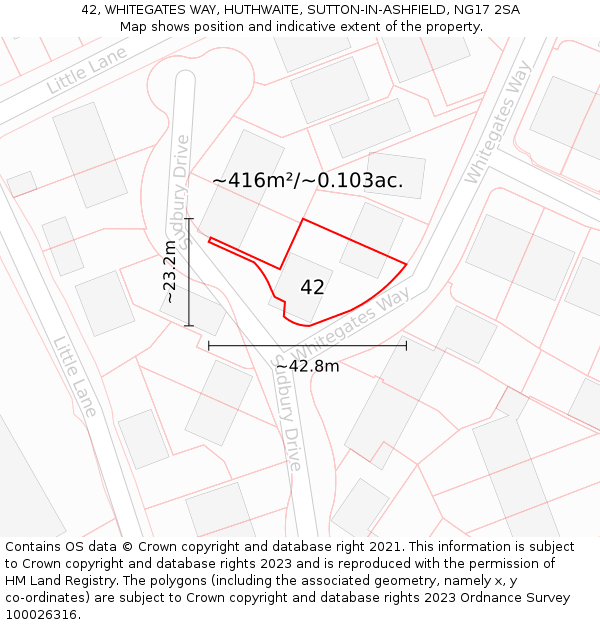 42, WHITEGATES WAY, HUTHWAITE, SUTTON-IN-ASHFIELD, NG17 2SA: Plot and title map