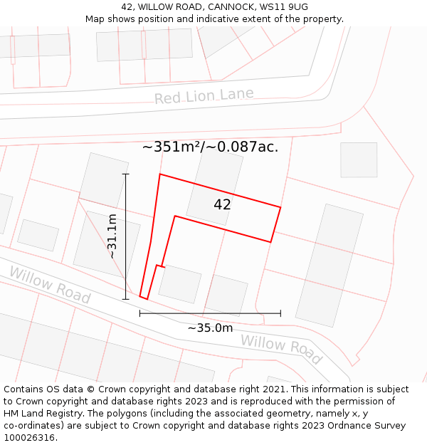 42, WILLOW ROAD, CANNOCK, WS11 9UG: Plot and title map