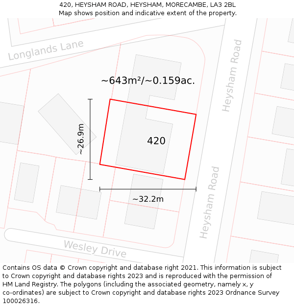 420, HEYSHAM ROAD, HEYSHAM, MORECAMBE, LA3 2BL: Plot and title map