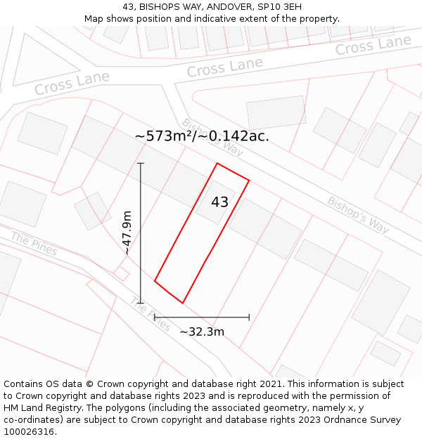 43, BISHOPS WAY, ANDOVER, SP10 3EH: Plot and title map