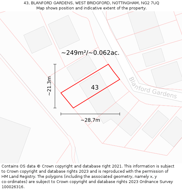 43, BLANFORD GARDENS, WEST BRIDGFORD, NOTTINGHAM, NG2 7UQ: Plot and title map