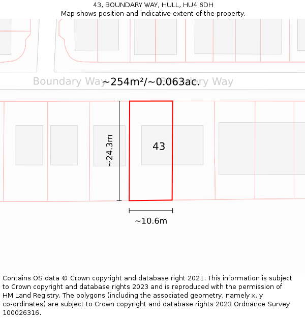 43, BOUNDARY WAY, HULL, HU4 6DH: Plot and title map
