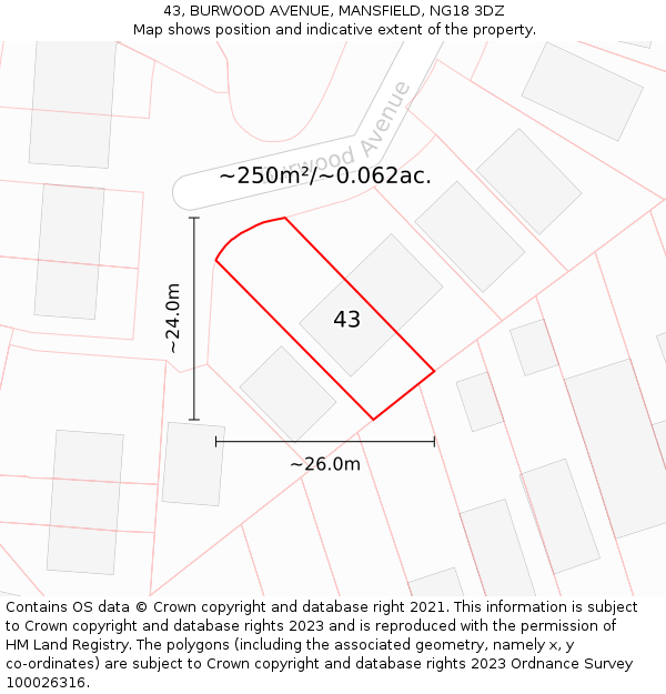 43, BURWOOD AVENUE, MANSFIELD, NG18 3DZ: Plot and title map