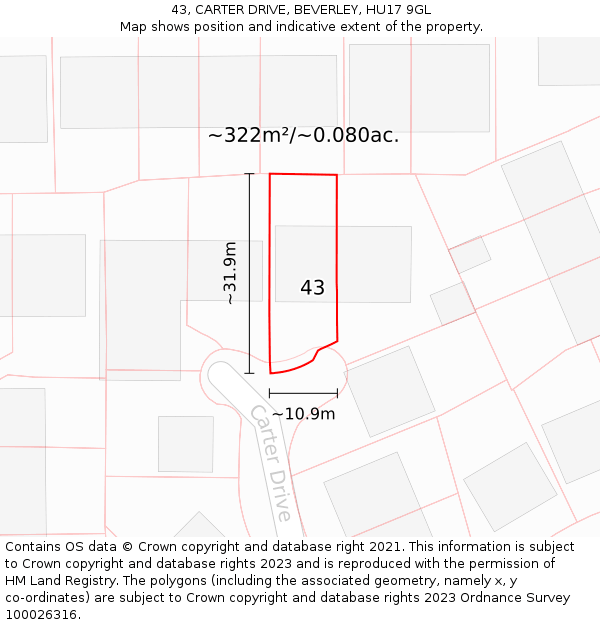 43, CARTER DRIVE, BEVERLEY, HU17 9GL: Plot and title map