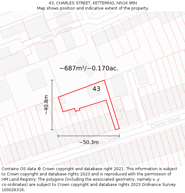 43, CHARLES STREET, KETTERING, NN16 9RN: Plot and title map