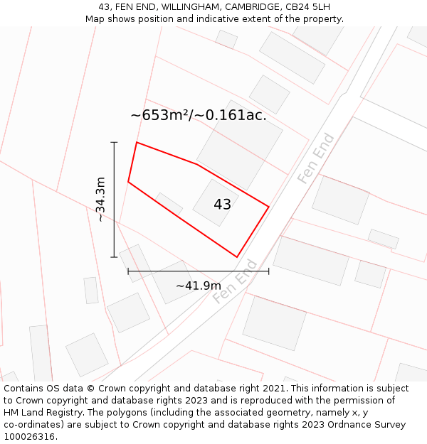 43, FEN END, WILLINGHAM, CAMBRIDGE, CB24 5LH: Plot and title map