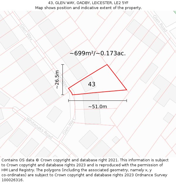 43, GLEN WAY, OADBY, LEICESTER, LE2 5YF: Plot and title map