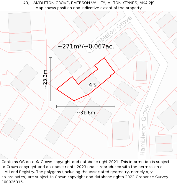43, HAMBLETON GROVE, EMERSON VALLEY, MILTON KEYNES, MK4 2JS: Plot and title map