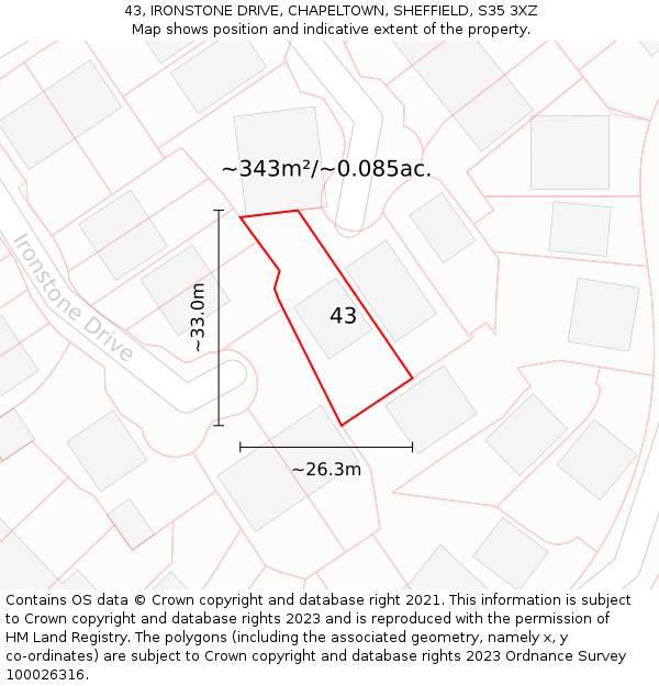 43, IRONSTONE DRIVE, CHAPELTOWN, SHEFFIELD, S35 3XZ: Plot and title map