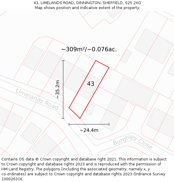 43, LIMELANDS ROAD, DINNINGTON, SHEFFIELD, S25 2XG: Plot and title map