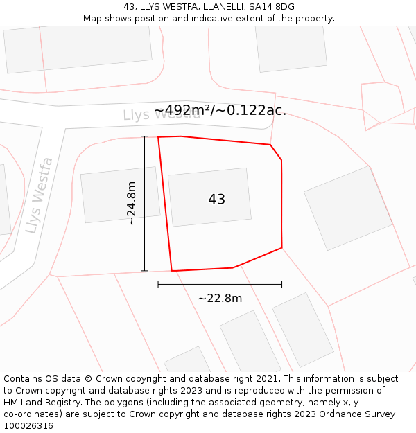 43, LLYS WESTFA, LLANELLI, SA14 8DG: Plot and title map