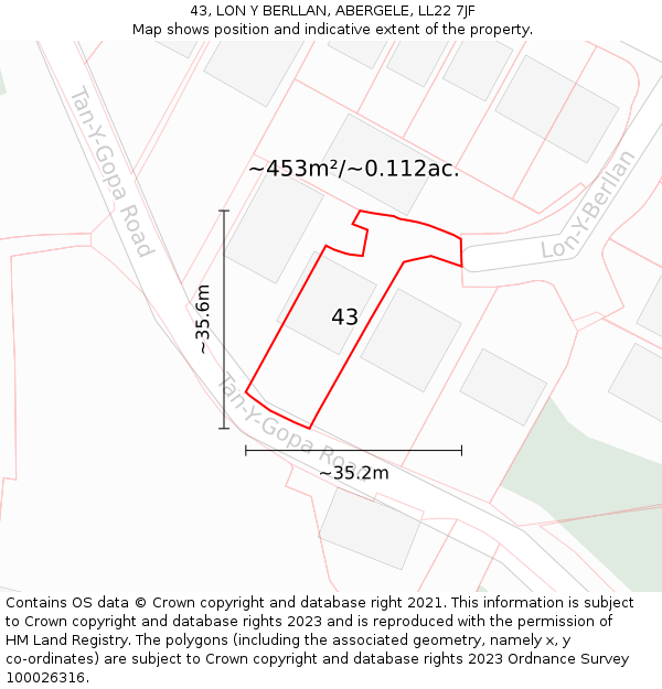 43, LON Y BERLLAN, ABERGELE, LL22 7JF: Plot and title map