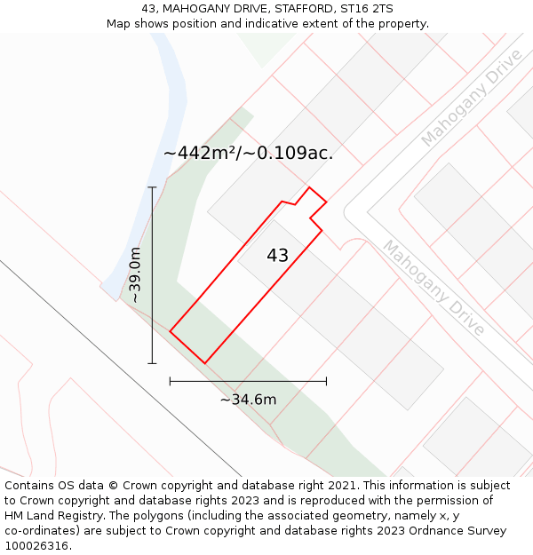 43, MAHOGANY DRIVE, STAFFORD, ST16 2TS: Plot and title map