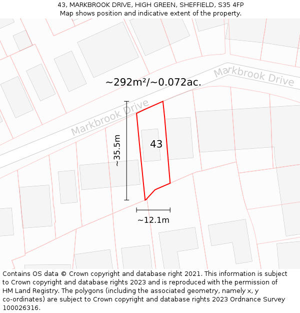 43, MARKBROOK DRIVE, HIGH GREEN, SHEFFIELD, S35 4FP: Plot and title map