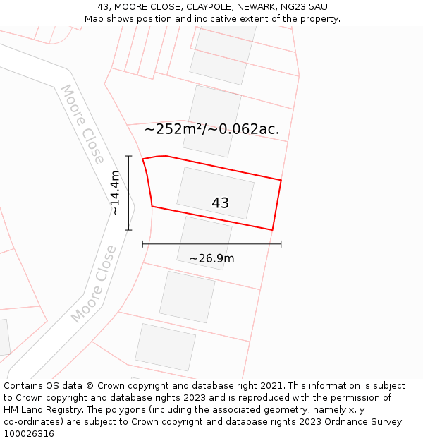 43, MOORE CLOSE, CLAYPOLE, NEWARK, NG23 5AU: Plot and title map