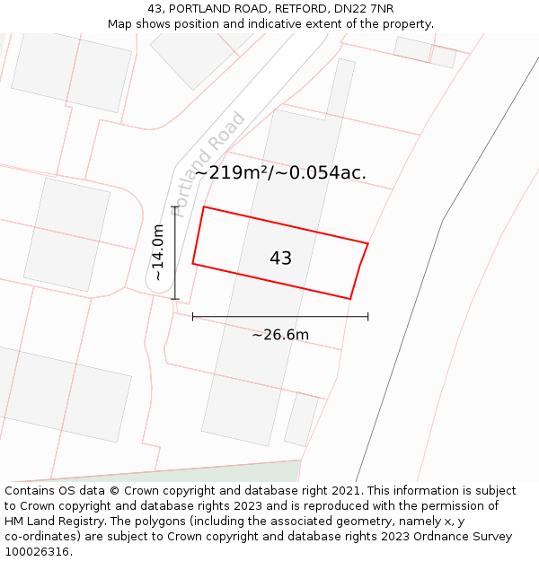 43, PORTLAND ROAD, RETFORD, DN22 7NR: Plot and title map