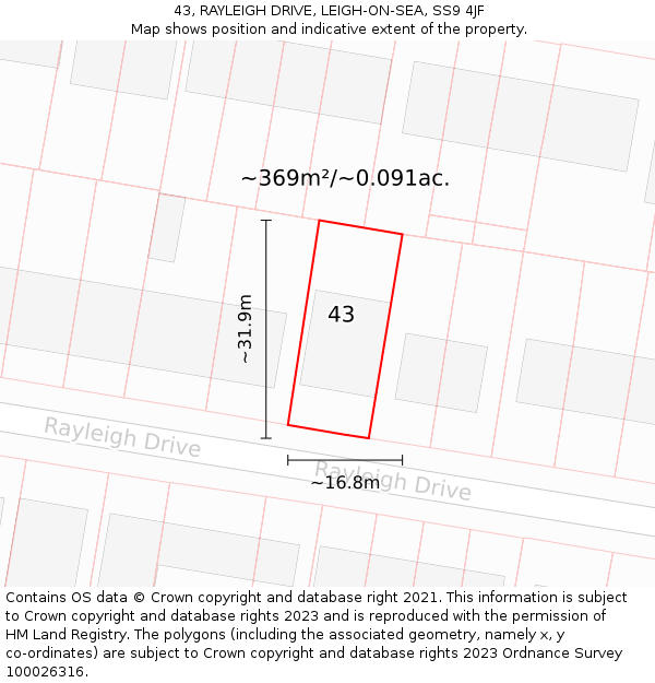43, RAYLEIGH DRIVE, LEIGH-ON-SEA, SS9 4JF: Plot and title map