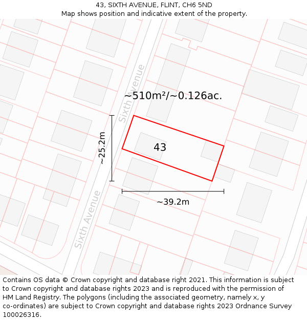 43, SIXTH AVENUE, FLINT, CH6 5ND: Plot and title map