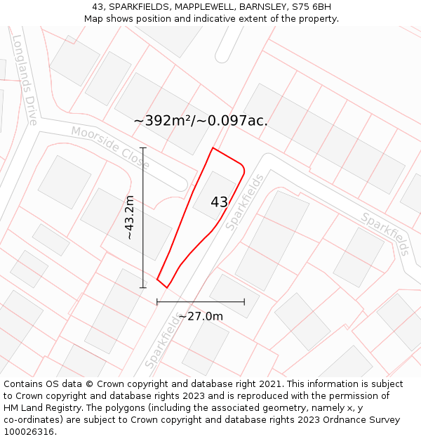 43, SPARKFIELDS, MAPPLEWELL, BARNSLEY, S75 6BH: Plot and title map