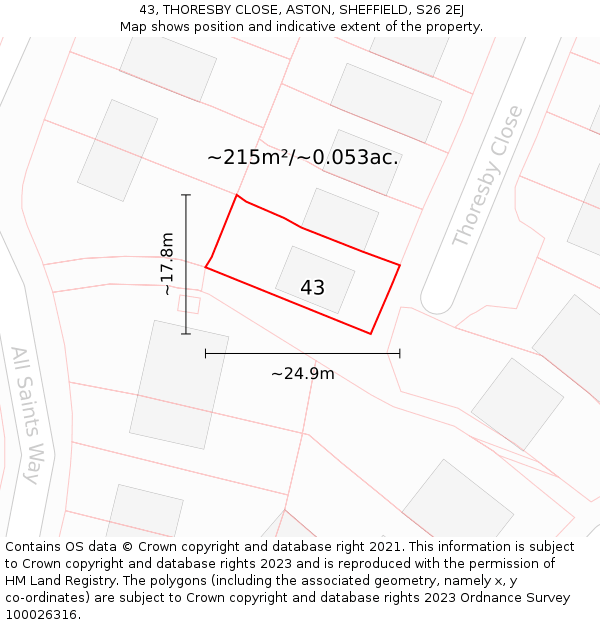 43, THORESBY CLOSE, ASTON, SHEFFIELD, S26 2EJ: Plot and title map