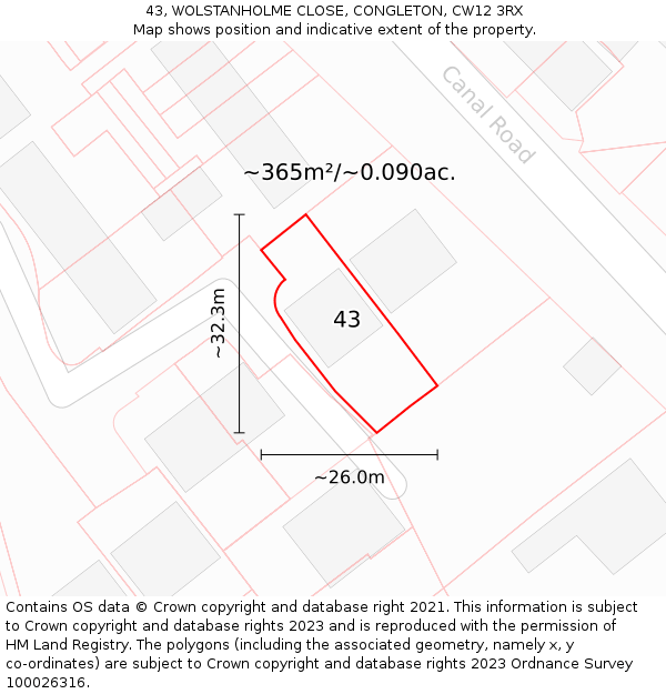 43, WOLSTANHOLME CLOSE, CONGLETON, CW12 3RX: Plot and title map