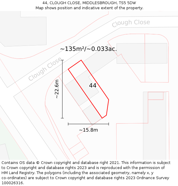 44, CLOUGH CLOSE, MIDDLESBROUGH, TS5 5DW: Plot and title map