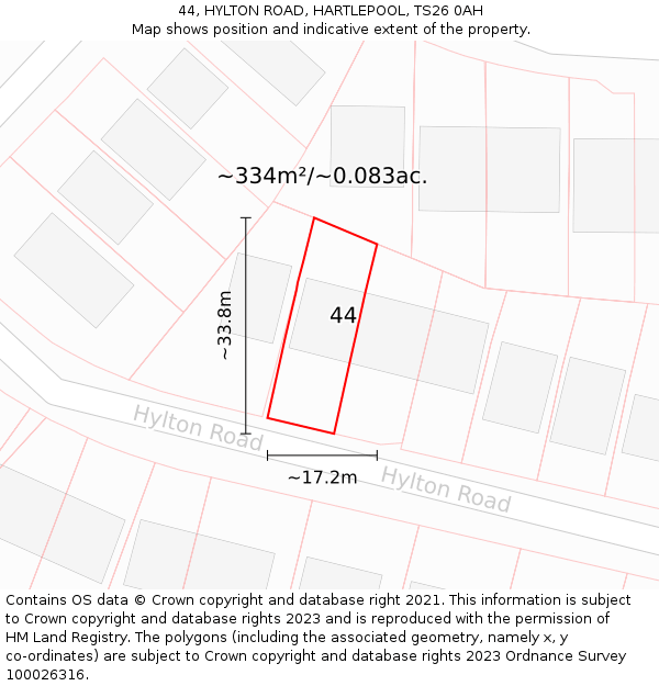 44, HYLTON ROAD, HARTLEPOOL, TS26 0AH: Plot and title map