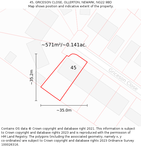 45, GRICESON CLOSE, OLLERTON, NEWARK, NG22 9BD: Plot and title map